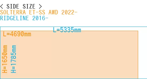 #SOLTERRA ET-SS AWD 2022- + RIDGELINE 2016-